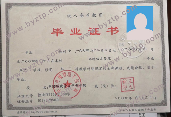 中国环境管理干部学院毕业证样本图片.jpg