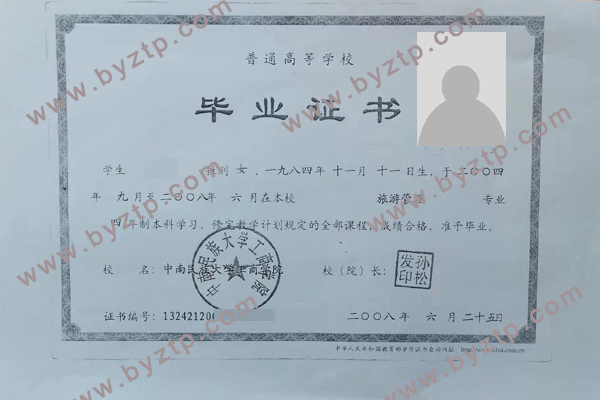 2008年中南民族大学工商学院毕业证模板图片（样本）