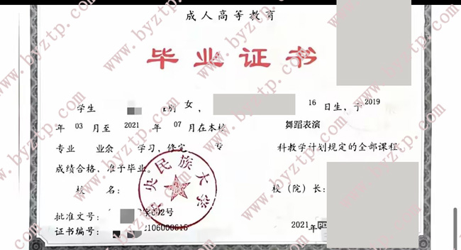 中央民族大学毕业证学位证样本图片/模板展示