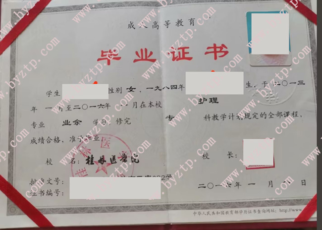 桂林医学院毕业证样本图片