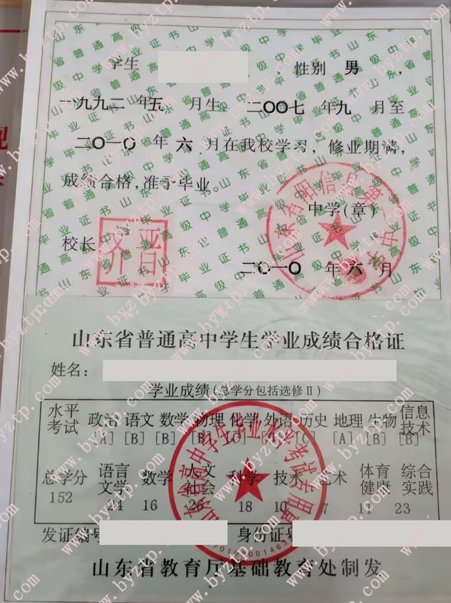 山东省阳信县第一中学高中毕业证样本图片