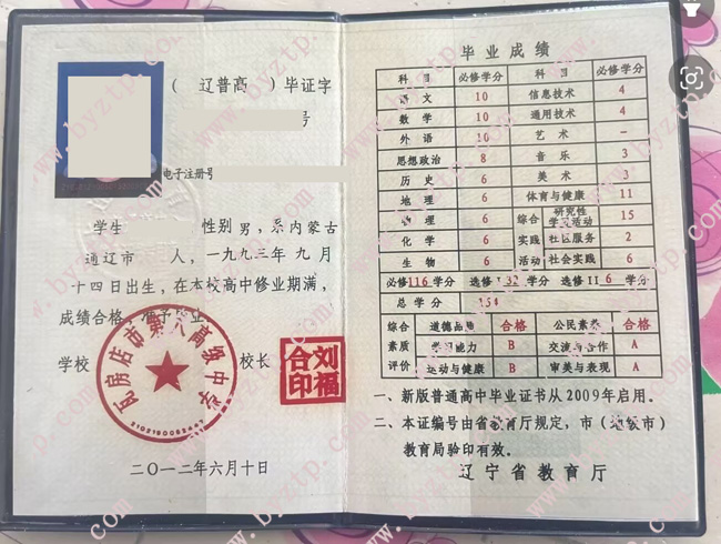 瓦房店市第八高级中学高中毕业证样本图片